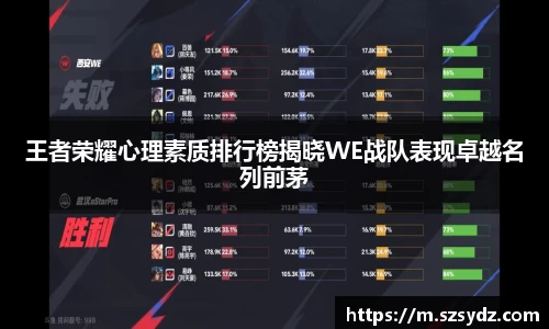 王者荣耀心理素质排行榜揭晓WE战队表现卓越名列前茅