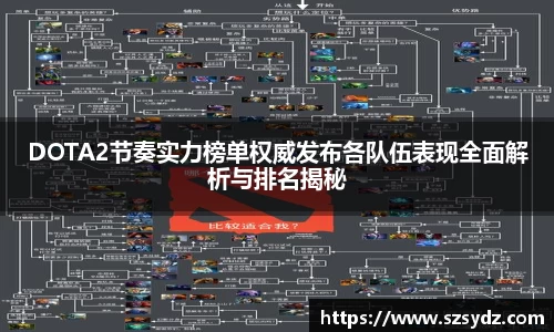 DOTA2节奏实力榜单权威发布各队伍表现全面解析与排名揭秘