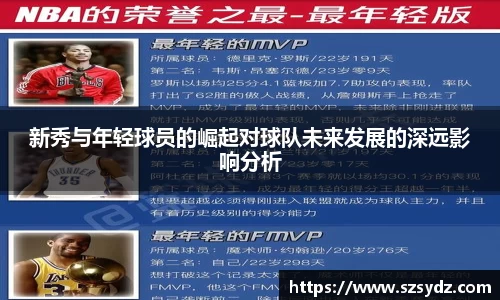 新秀与年轻球员的崛起对球队未来发展的深远影响分析