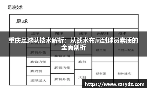 重庆足球队技术解析：从战术布局到球员素质的全面剖析