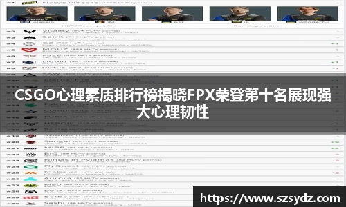 CSGO心理素质排行榜揭晓FPX荣登第十名展现强大心理韧性