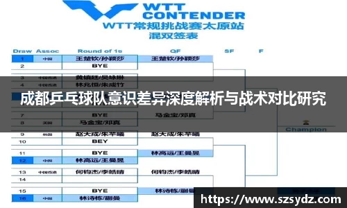 成都乒乓球队意识差异深度解析与战术对比研究
