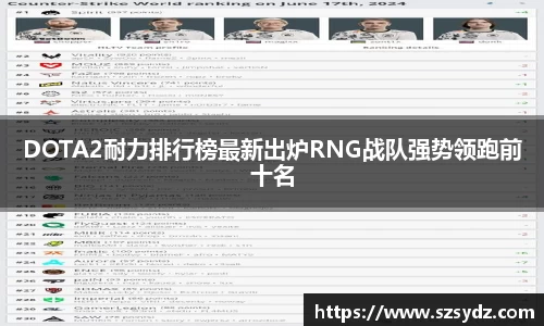 DOTA2耐力排行榜最新出炉RNG战队强势领跑前十名