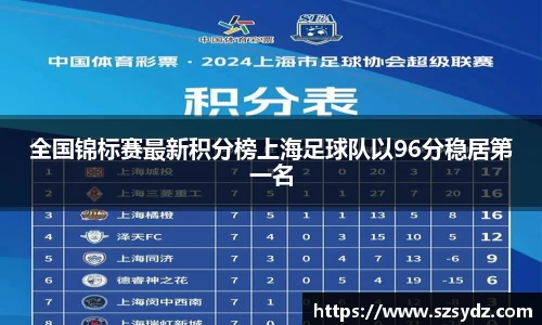 全国锦标赛最新积分榜上海足球队以96分稳居第一名