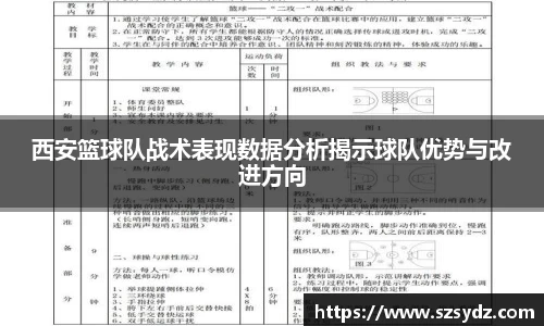西安篮球队战术表现数据分析揭示球队优势与改进方向